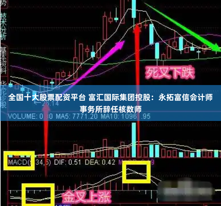 全国十大股票配资平台 富汇国际集团控股：永拓富信会计师事务所辞任核数师