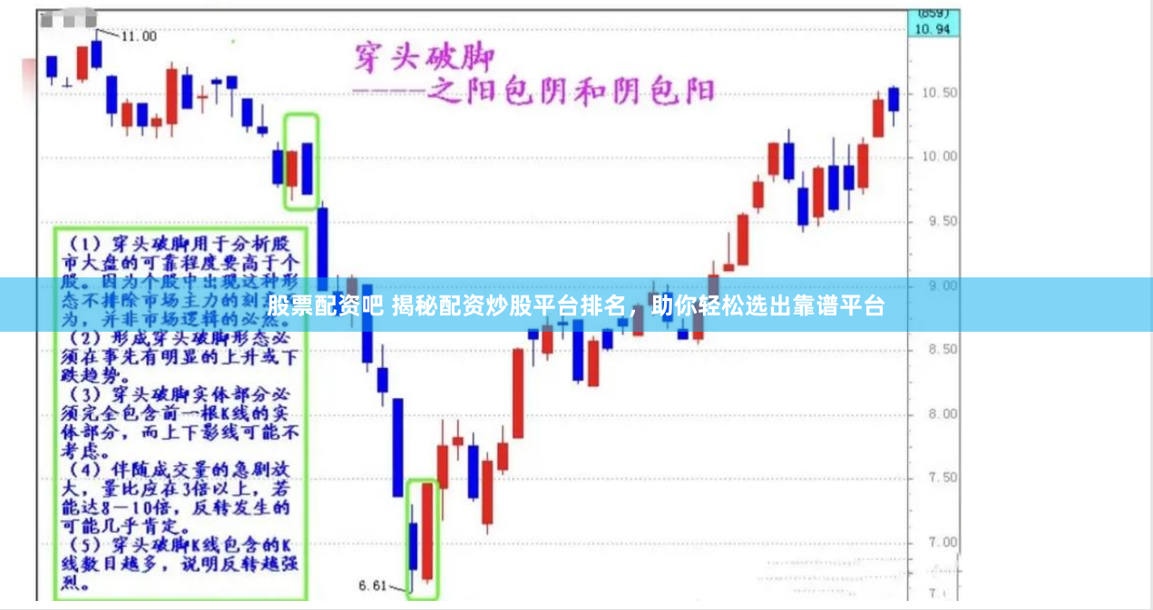 股票配资吧 揭秘配资炒股平台排名，助你轻松选出靠谱平台