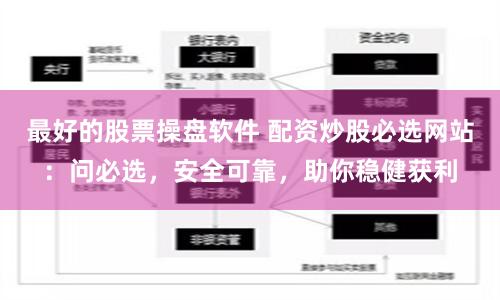最好的股票操盘软件 配资炒股必选网站：问必选，安全可靠，助你稳健获利