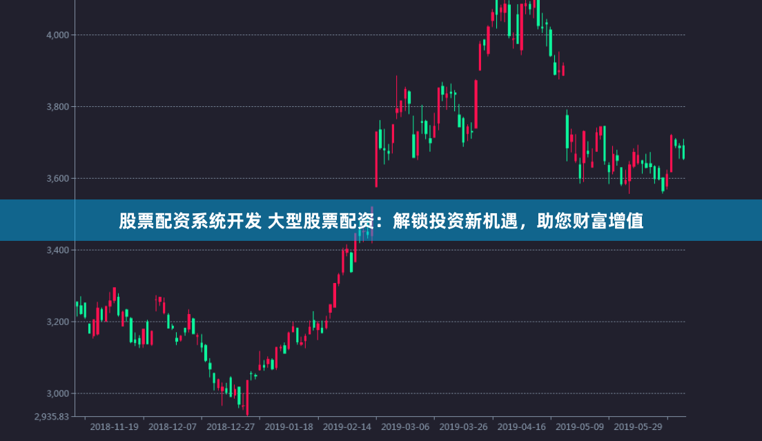 股票配资系统开发 大型股票配资：解锁投资新机遇，助您财富增值