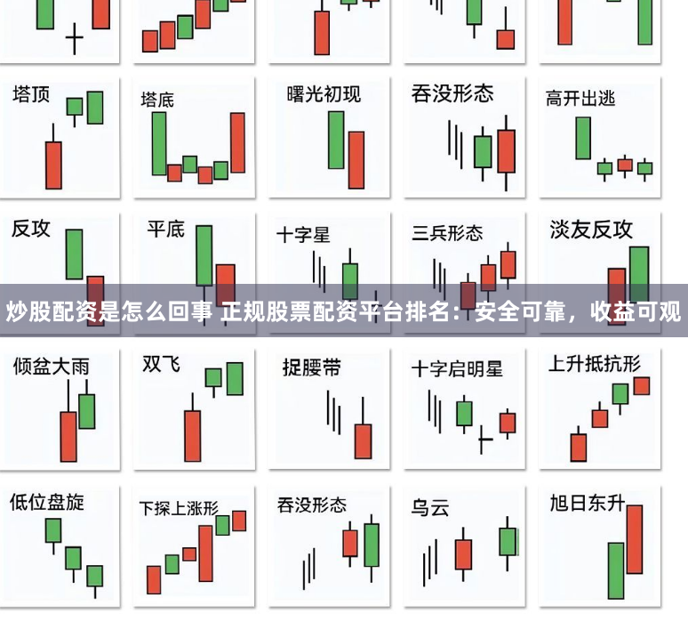 炒股配资是怎么回事 正规股票配资平台排名：安全可靠，收益可观