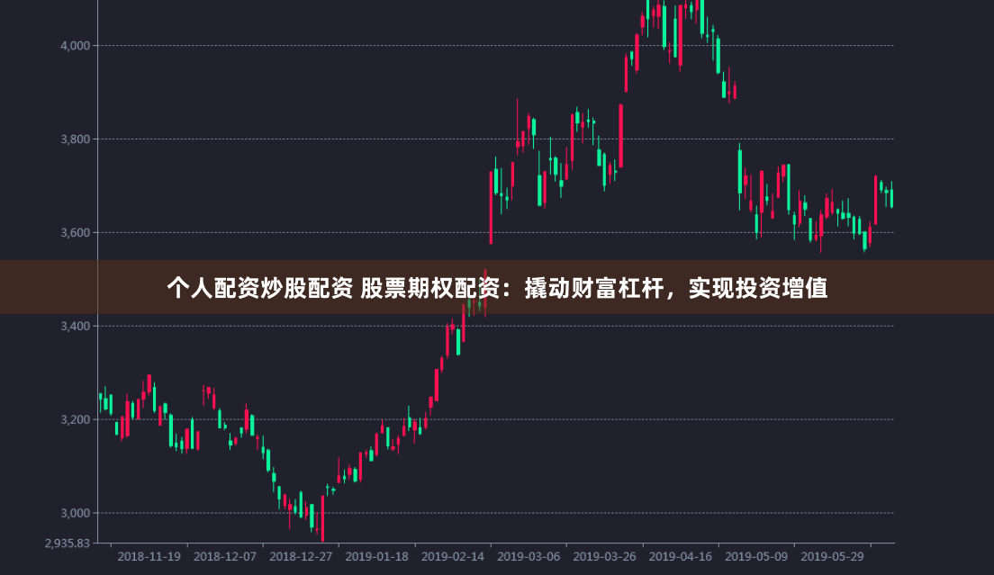个人配资炒股配资 股票期权配资：撬动财富杠杆，实现投资增值