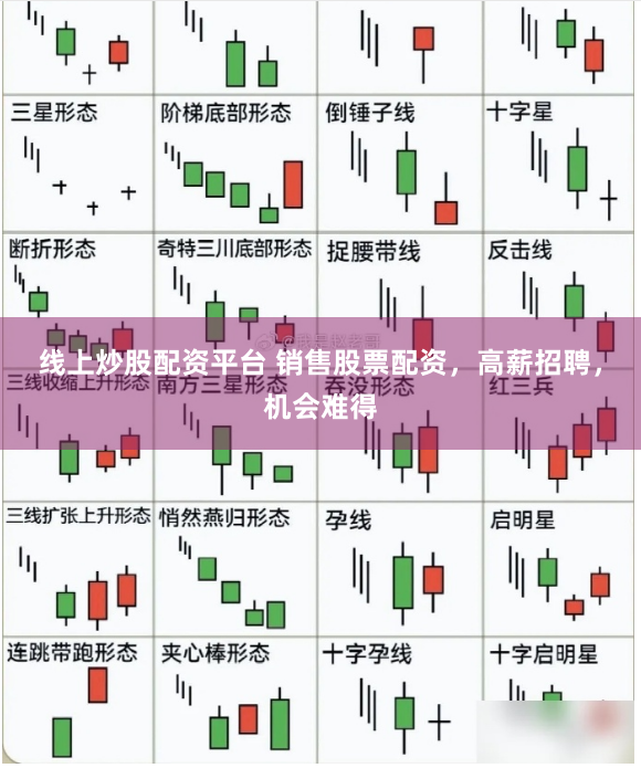 线上炒股配资平台 销售股票配资，高薪招聘，机会难得