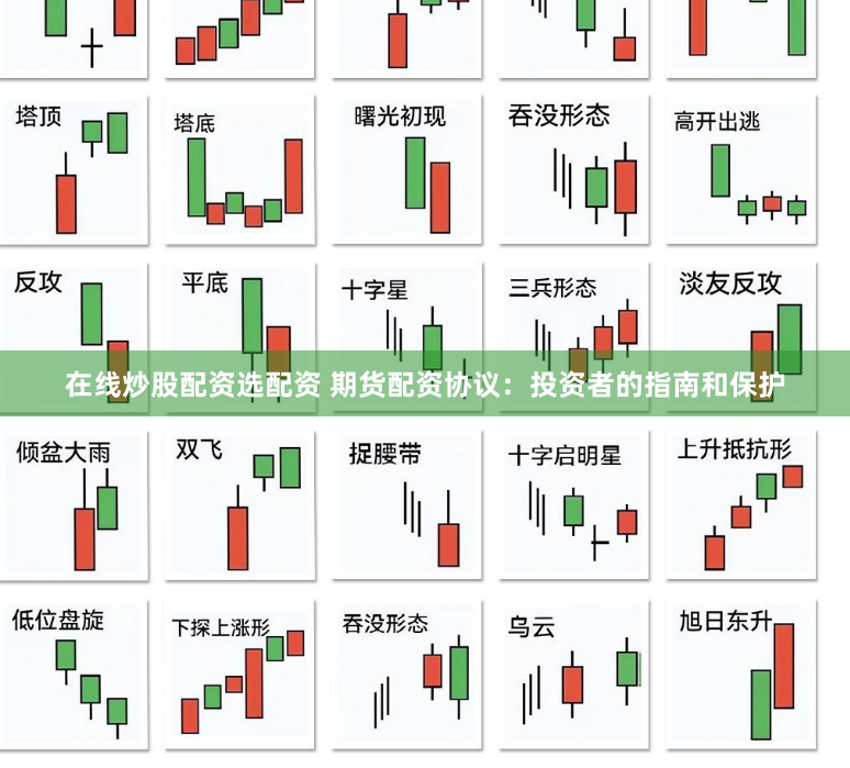 在线炒股配资选配资 期货配资协议：投资者的指南和保护