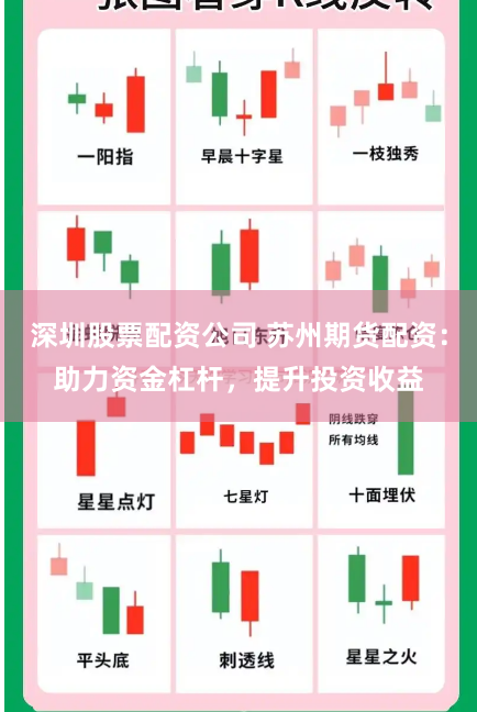 深圳股票配资公司 苏州期货配资：助力资金杠杆，提升投资收益