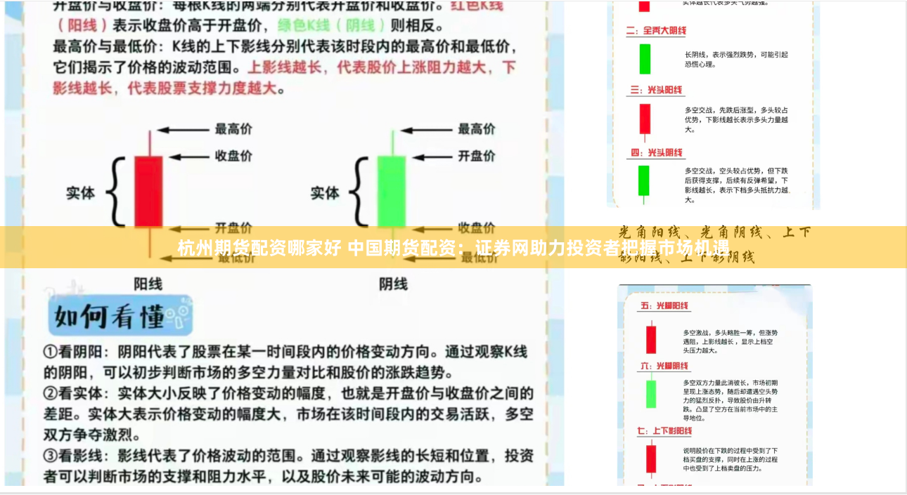 杭州期货配资哪家好 中国期货配资：证券网助力投资者把握市场机遇