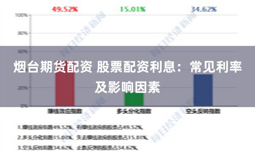 烟台期货配资 股票配资利息：常见利率及影响因素