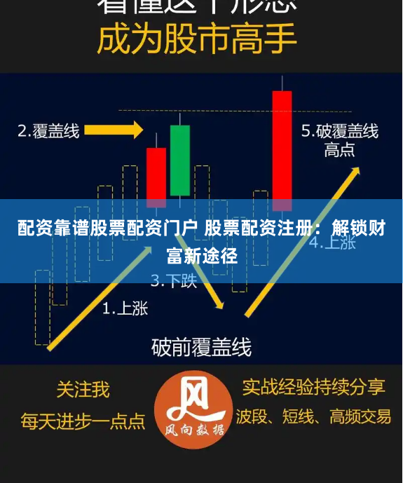 配资靠谱股票配资门户 股票配资注册：解锁财富新途径