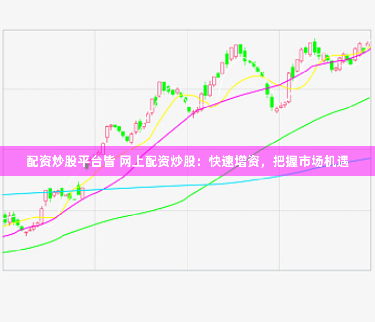 配资炒股平台皆 网上配资炒股：快速增资，把握市场机遇