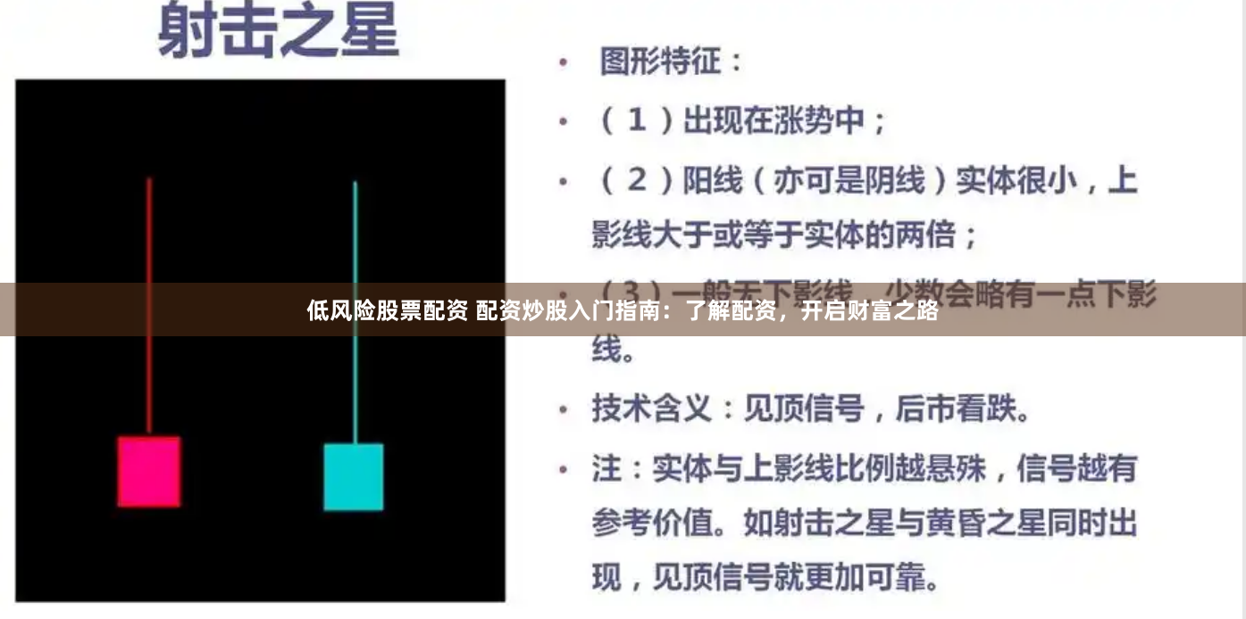 低风险股票配资 配资炒股入门指南：了解配资，开启财富之路
