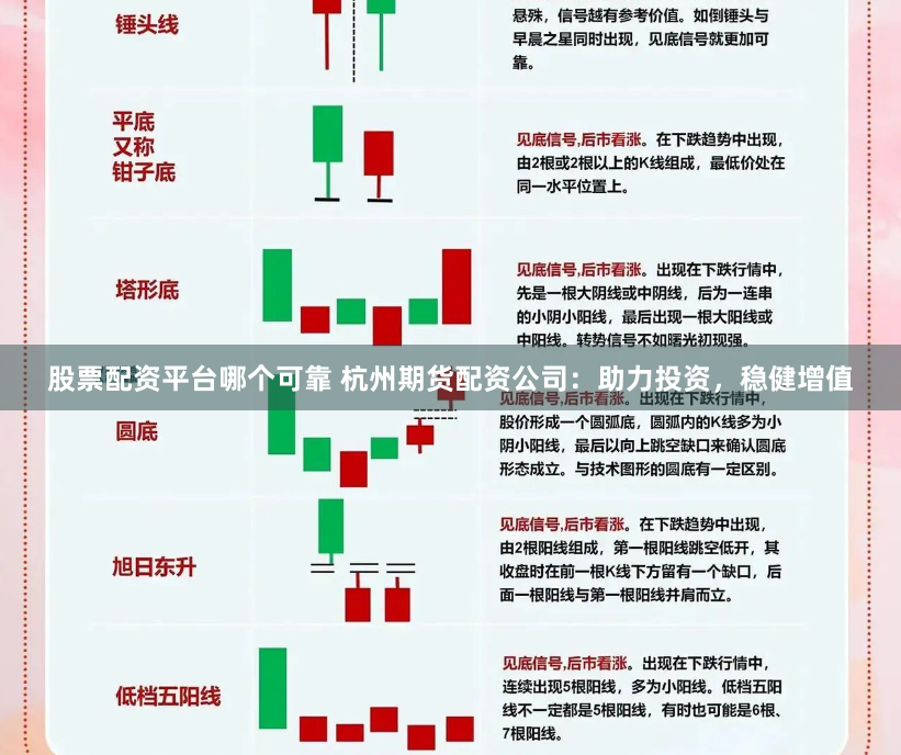 股票配资平台哪个可靠 杭州期货配资公司：助力投资，稳健增值