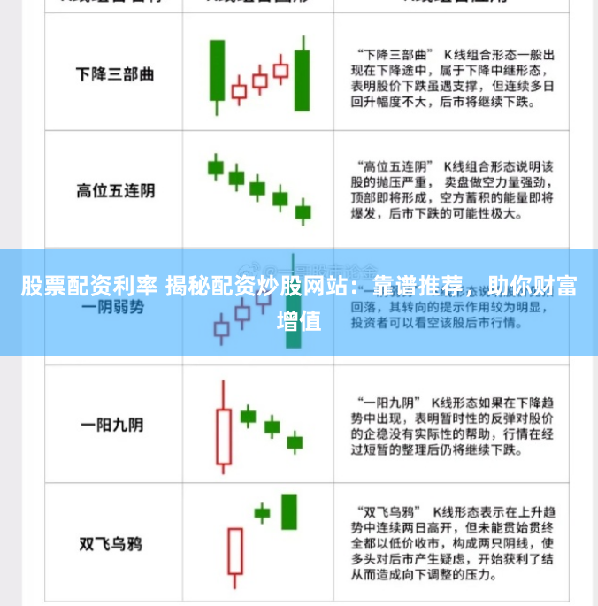 股票配资利率 揭秘配资炒股网站：靠谱推荐，助你财富增值