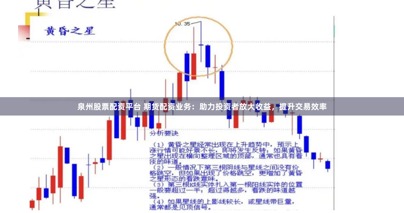 泉州股票配资平台 期货配资业务：助力投资者放大收益，提升交易效率