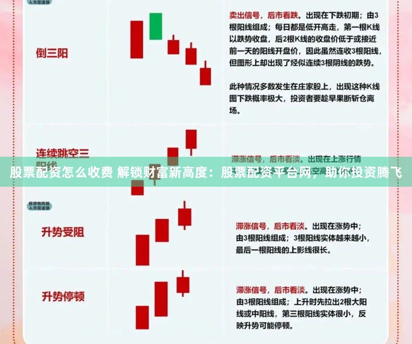 股票配资怎么收费 解锁财富新高度：股票配资平台网，助你投资腾飞
