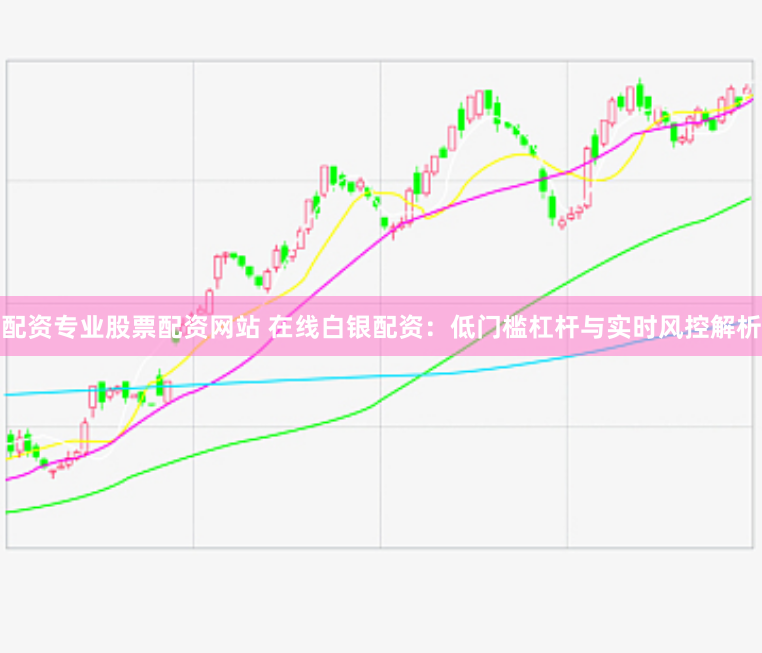 配资专业股票配资网站 在线白银配资：低门槛杠杆与实时风控解析
