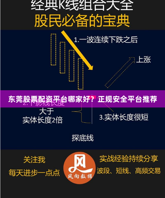 东莞股票配资平台哪家好？正规安全平台推荐
