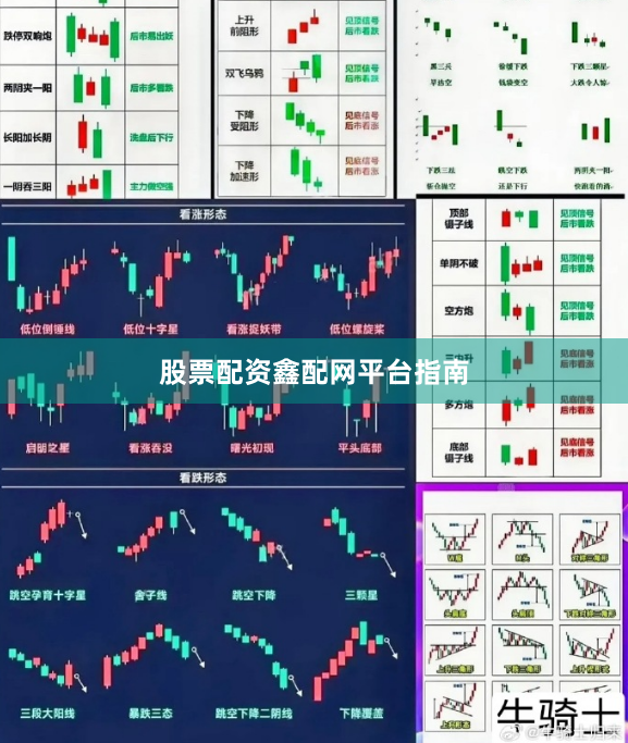股票配资鑫配网平台指南