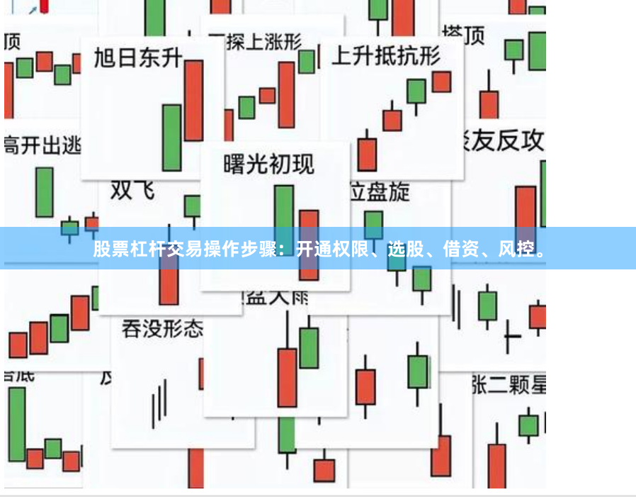 股票杠杆交易操作步骤：开通权限、选股、借资、风控。