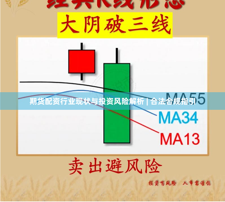 期货配资行业现状与投资风险解析 | 合法合规指引