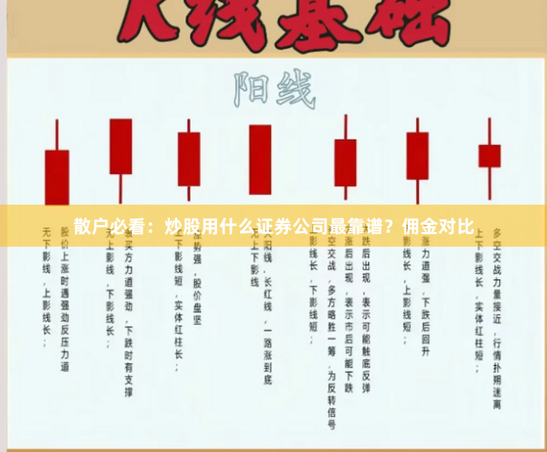 散户必看：炒股用什么证券公司最靠谱？佣金对比